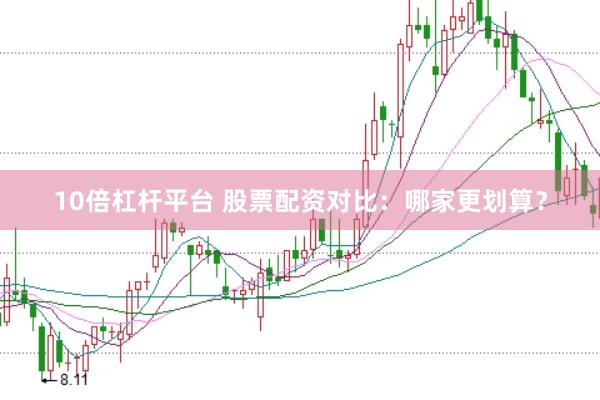 10倍杠杆平台 股票配资对比：哪家更划算？
