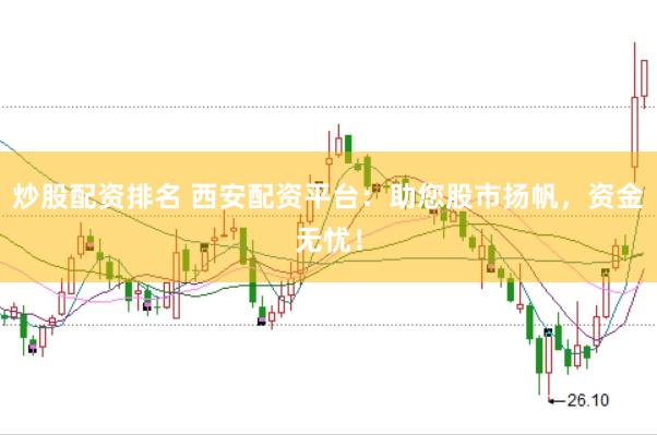 炒股配资排名 西安配资平台：助您股市扬帆，资金无忧！