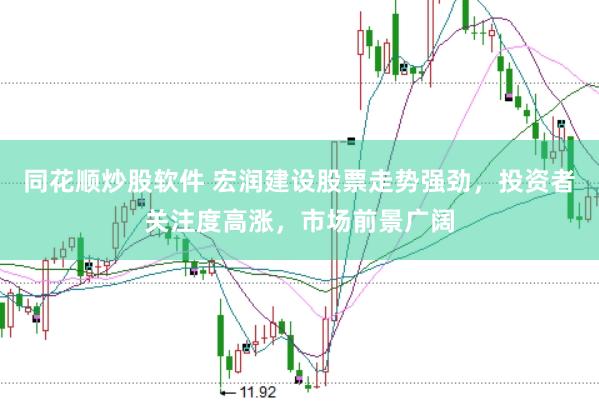 同花顺炒股软件 宏润建设股票走势强劲，投资者关注度高涨，市场前景广阔