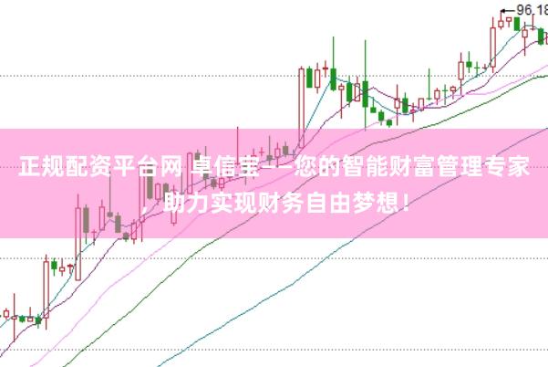 正规配资平台网 卓信宝——您的智能财富管理专家，助力实现财务自由梦想！