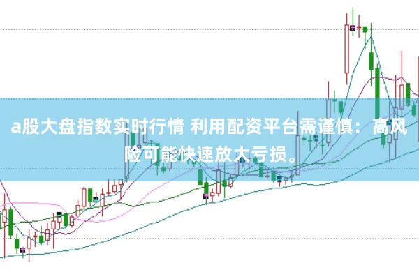 a股大盘指数实时行情 利用配资平台需谨慎：高风险可能快速放大亏损。