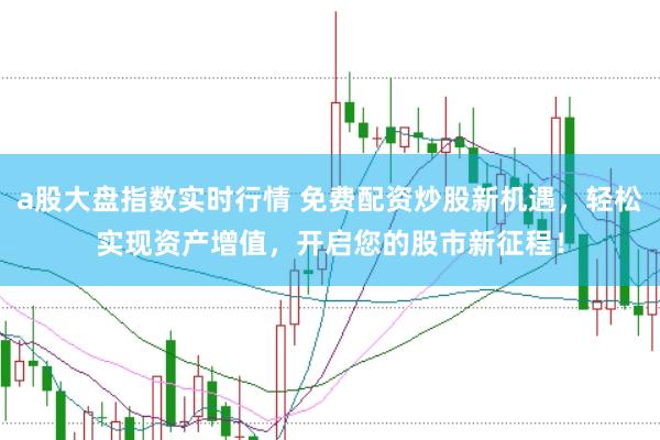 a股大盘指数实时行情 免费配资炒股新机遇，轻松实现资产增值，开启您的股市新征程！