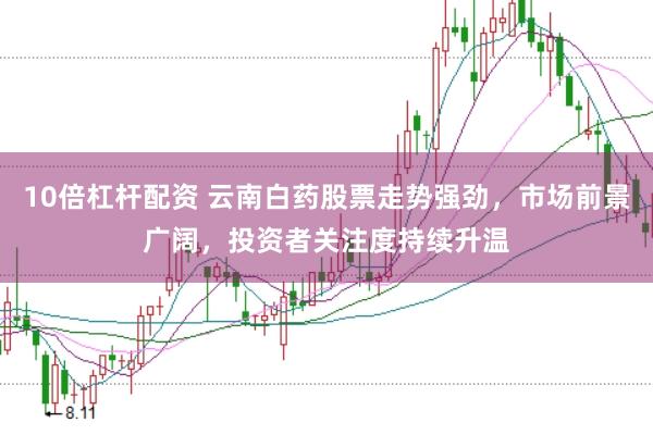 10倍杠杆配资 云南白药股票走势强劲，市场前景广阔，投资者关注度持续升温