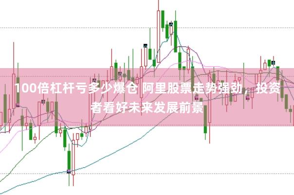 100倍杠杆亏多少爆仓 阿里股票走势强劲，投资者看好未来发展前景