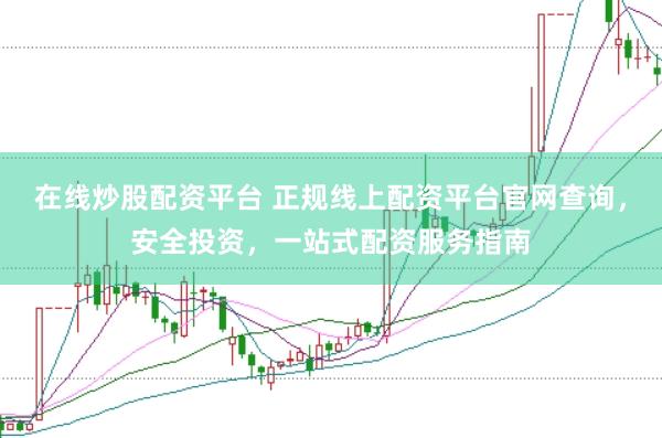 在线炒股配资平台 正规线上配资平台官网查询，安全投资，一站式配资服务指南