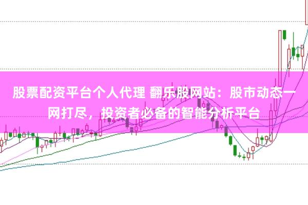股票配资平台个人代理 翻乐股网站：股市动态一网打尽，投资者必备的智能分析平台