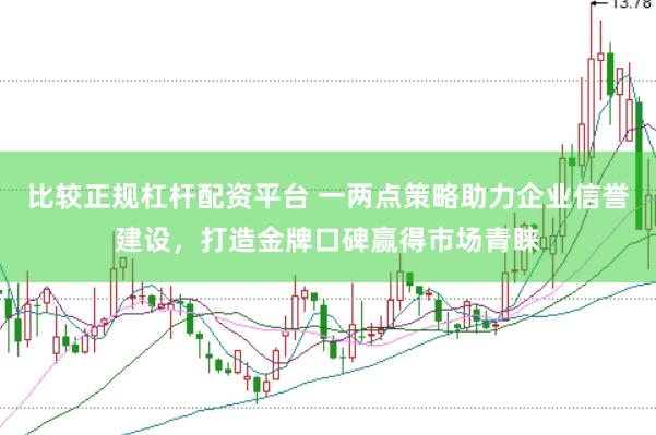 比较正规杠杆配资平台 一两点策略助力企业信誉建设，打造金牌口碑赢得市场青睐