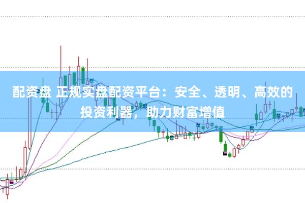 配资盘 正规实盘配资平台：安全、透明、高效的投资利器，助力财富增值
