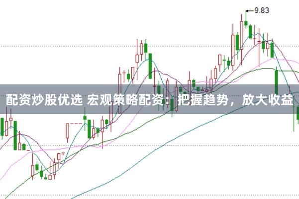 配资炒股优选 宏观策略配资：把握趋势，放大收益