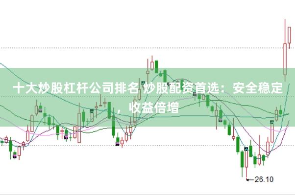 十大炒股杠杆公司排名 炒股配资首选：安全稳定，收益倍增