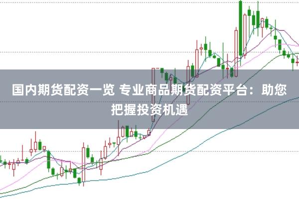 国内期货配资一览 专业商品期货配资平台：助您把握投资机遇