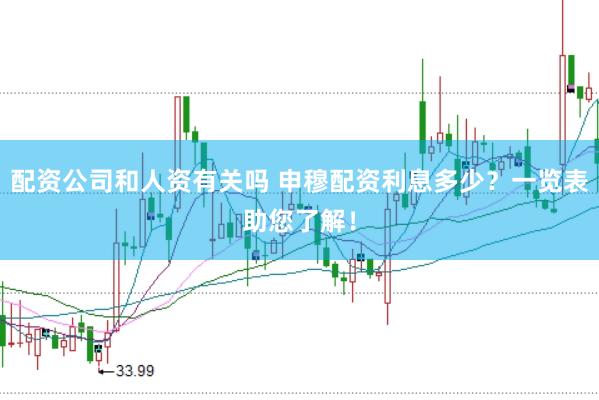 配资公司和人资有关吗 申穆配资利息多少？一览表助您了解！