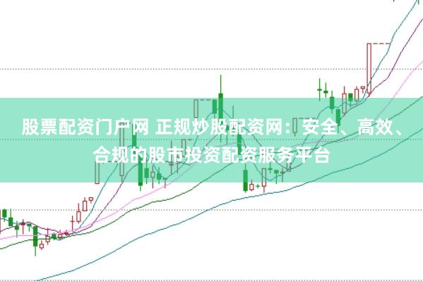 股票配资门户网 正规炒股配资网：安全、高效、合规的股市投资配资服务平台