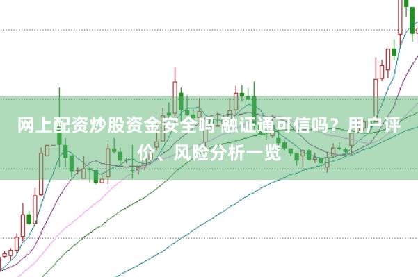 网上配资炒股资金安全吗 融证通可信吗？用户评价、风险分析一览