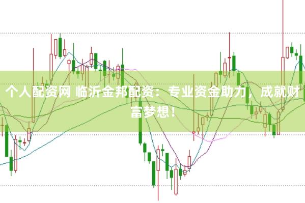 个人配资网 临沂金邦配资:专业资金助力,成就财富梦想!