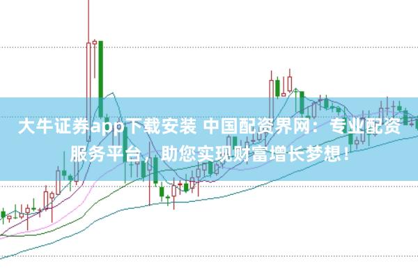 大牛证券app下载安装 中国配资界网：专业配资服务平台，助您实现财富增长梦想！