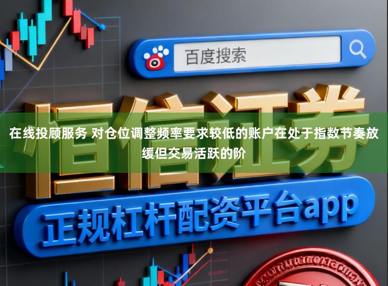 在线投顾服务 对仓位调整频率要求较低的账户在处于指数节奏放缓但交易活跃的阶