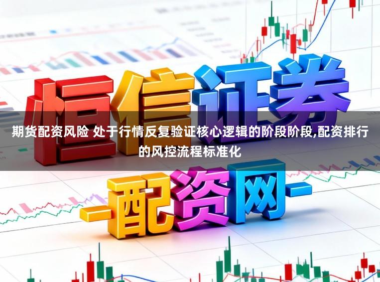 期货配资风险 处于行情反复验证核心逻辑的阶段阶段，配资排行的风控流程标准化